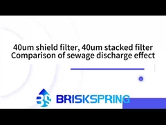 BriskSpring Filter-Showdown: Mesh vs. Disc, gleiche Mikron-Größe – unterschiedliche Ergebnisse