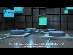 Die neunte Generation vollautomatischer Wasservorfilter mit Umkehrspültechnologie