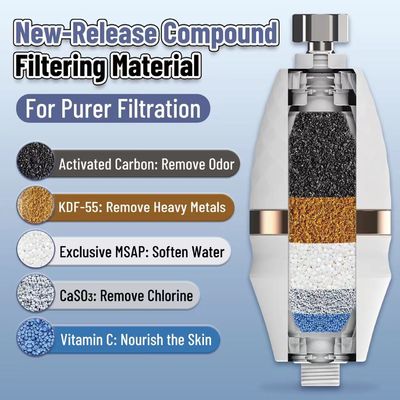 Hohe Leistung Revitalisierende Duschfilter für hartes Wasser Duschkopf Filter Filtration Reduzieren trockene Juckreizhaut