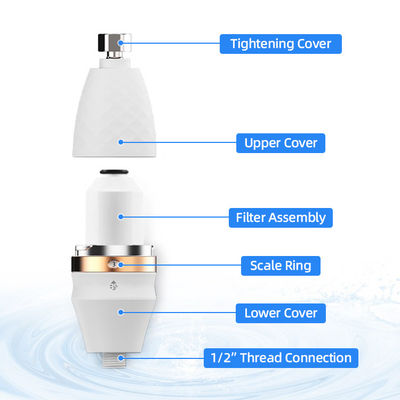 Hohe Leistung Revitalisierende Duschfilter für hartes Wasser Duschkopf Filter Filtration Reduzieren trockene Juckreizhaut