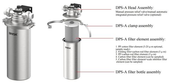 5 Mikron 304 Edelstahl-Wasservorfilter mit manuellem Druckentlastungsventil für eine überlegene Filtration