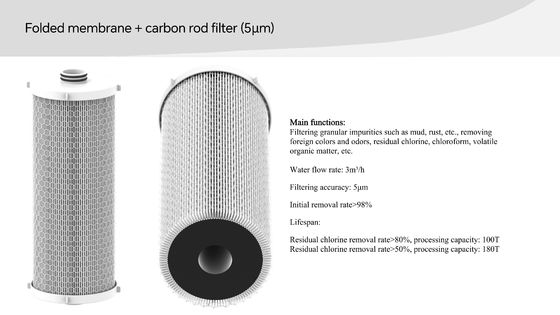 Filter aus Edelstahl für das gesamte Haus mit Anti-Clog-Design Entfernen von Verfärbungen und Wasserdruck 0,1 0,7 MPa