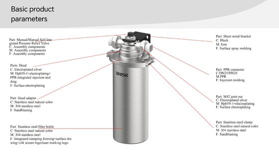 304 Edelstahl-Wasservorfilter mit 5 Mikron-Filtration und 5000 Liter/Stunde Durchfluss für den gesamten Hausgebrauch