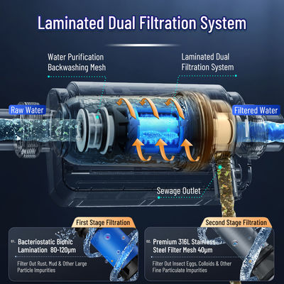 Hochleistungs-Doppelscheiben-Vorfilter für die Wasserfiltrationslösung für das gesamte Haus