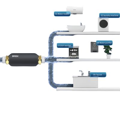 Umweltfreundlicher, magnetfreier Ganzhauswasserentwärmer: NSF-zertifiziert für eine sichere und zuverlässige Wasserbehandlung