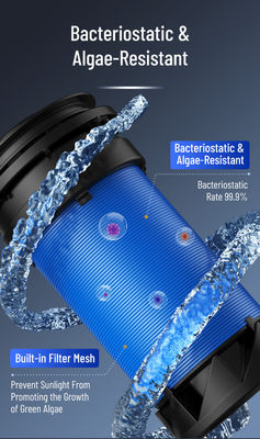 Horizontaler Wasserfilter mit automatischer Rückspülung und hohem Durchfluss für den privaten und gewerblichen Gebrauch. Zuverlässige Entfernung von Sedimenten und Verunreinigungen.