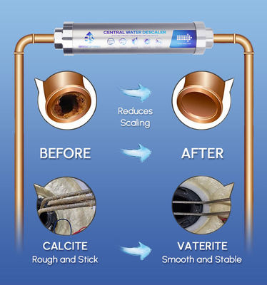Innovativer, langlebiger, ungiftiger, zentraler Wasseraufwärmer für das gesamte Haus mit SAAS-Technologie für die Wohnwasserbehandlung