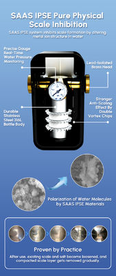 Physikalischer Wasserenthärter für den Hausgebrauch, der Kalkablagerungen beseitigt und Sanitäranlagen ohne Chemikalien schützt