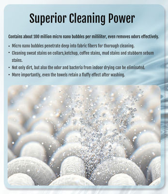 2025 Bestseller Mikro-Nano-Blasengenerator für Waschmaschinen