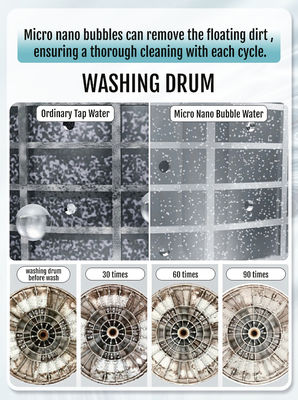 2025 Bestseller Mikro-Nano-Blasengenerator für Waschmaschinen