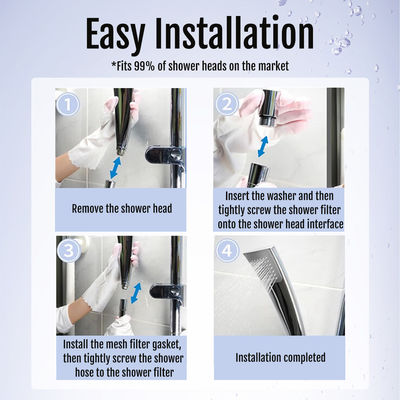 Ultrafeine Nano-Blasengenerator für Spa & Beauty