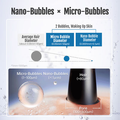 Professionelle Mikro-Nano-Bubble-Spa-Maschine Wasserstoff-Nanobubble-Generator für Hautverjüngung, Hydratation und Anti-Aging-Schönheitsbehandlungen