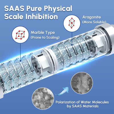 Q1 Transparent Whole House Food Grade High Efficiency Non-Salt Water Descaler Scale Inhibitor