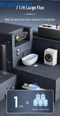 HZ-D Whole House Sediment Pre-Filter with 40 μm Filtration Precision and 7 t/h Flow Rate in Compact Horizontal Design