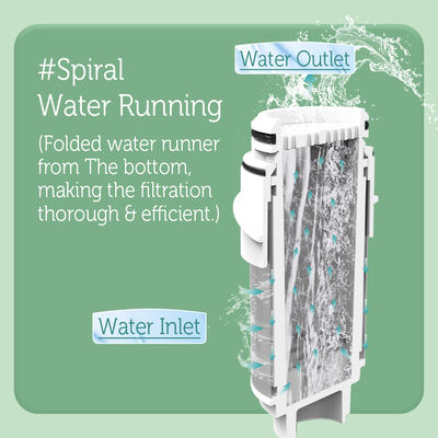 BriskSpring M2-A 1/2 Zoll Duschwasserreiniger mit 316L Edelstahl-Gitter und Silberaktivierter Kohlenstoff MSAP KDF für eine hocheffiziente Filtration