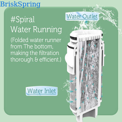 High Flow 16L/Min Inline Shower Water Filter for Chlorine Reduction with Replaceable Cartridge