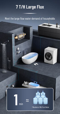 BriskSpring HZ-A 7 T/H 40 Mikronen Ganzhaus Sediment Vorfilter mit 360° Drehinstallation