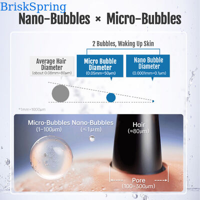 1440° Multi-Joint Rotation Micro Nano Bubble Faucet Aerator mit 1,09 × 108 ± 1,65 × 107 Partikeln/ml Blasenkonzentration und H59-1 Messing + SUS304 Edelstahlkonstruktion