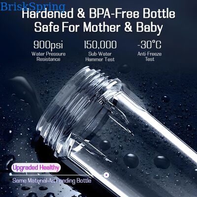 Fully Automatic Whole House Backwash Sediment Filter, Well Water Filtration System for Sand, Rust and Impurity Removal