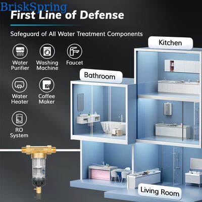 40 Micron Whole House Water Pre Filter with Reusable Mesh and Manual Flush for Sediment Removal