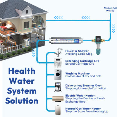 4 T/H Whole House Non Electric Water Descaler Physical Scale Inhibitor for Hard Water Treatment