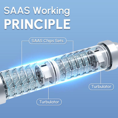 NSF-zertifizierter Zentralwasserentkaller Weichmacher mit physikalisch umweltfreundlicher Technologie